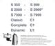  SF-HA 30 HEPA AirClean Filtresi