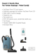  Guard L1 Nordic Blue - Toz Torbalı Süpürge